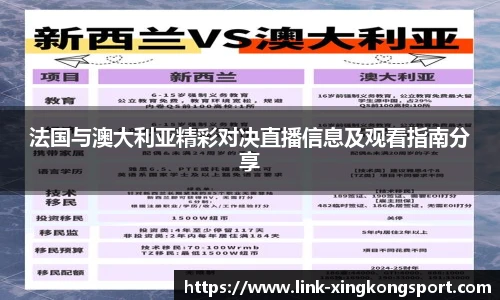 法国与澳大利亚精彩对决直播信息及观看指南分享